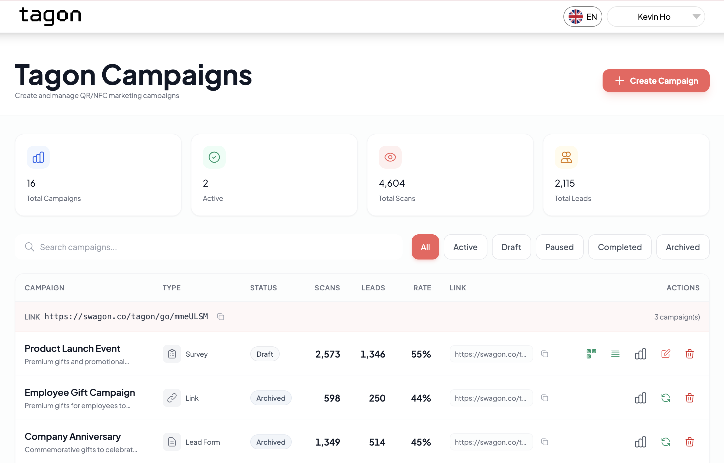 Campaign Dashboard