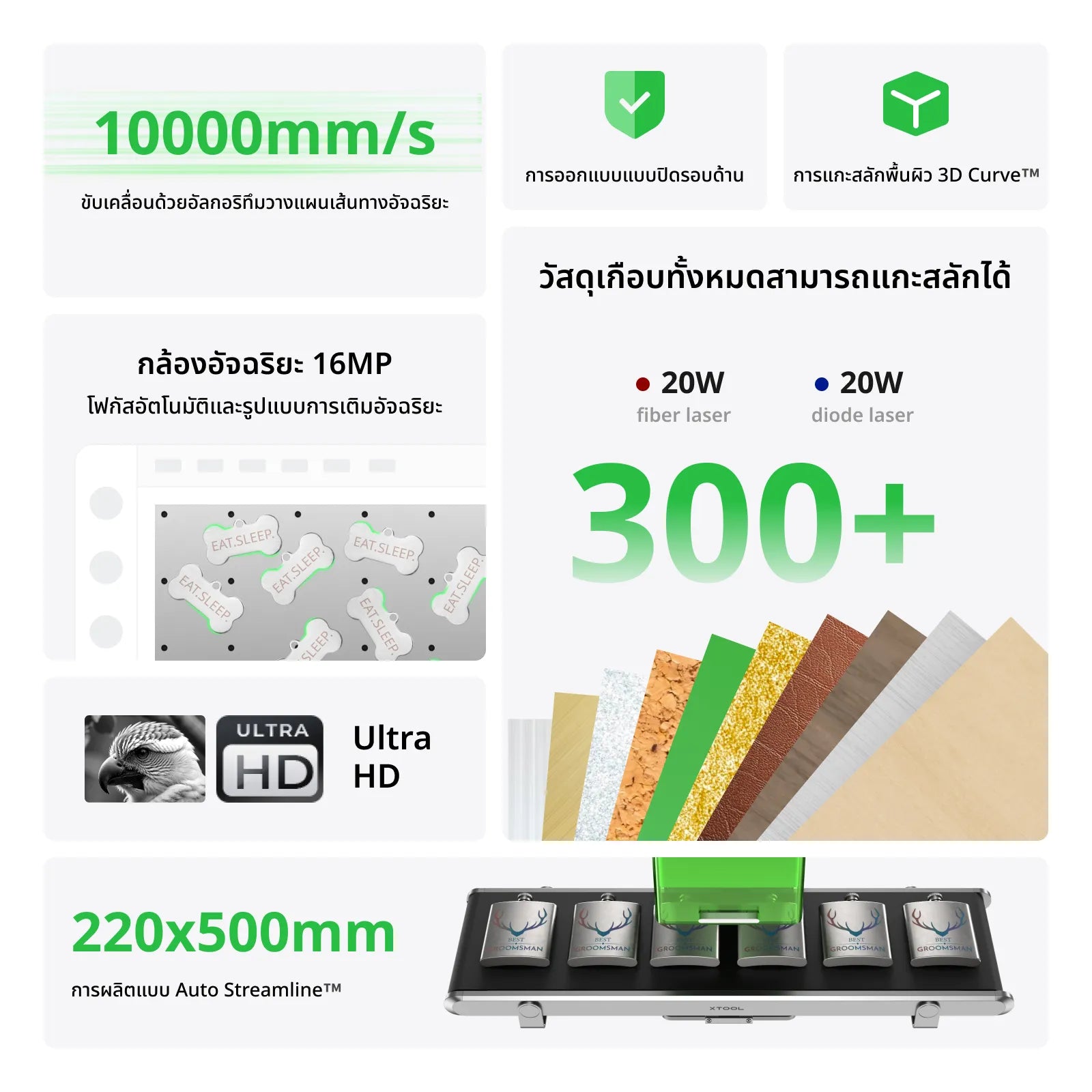 พวงกุญแจสกัด