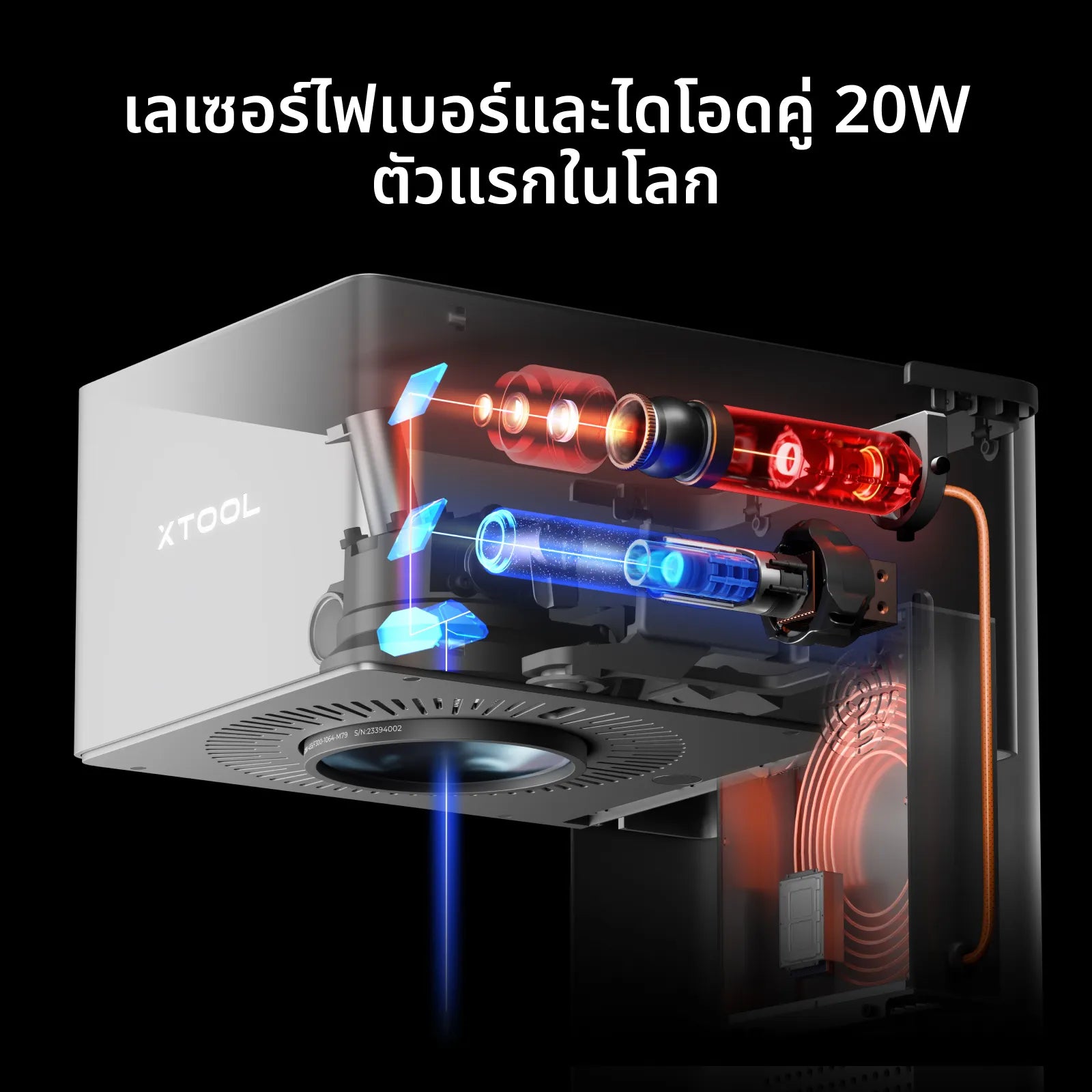 แก้วสกรีนแบรนด์