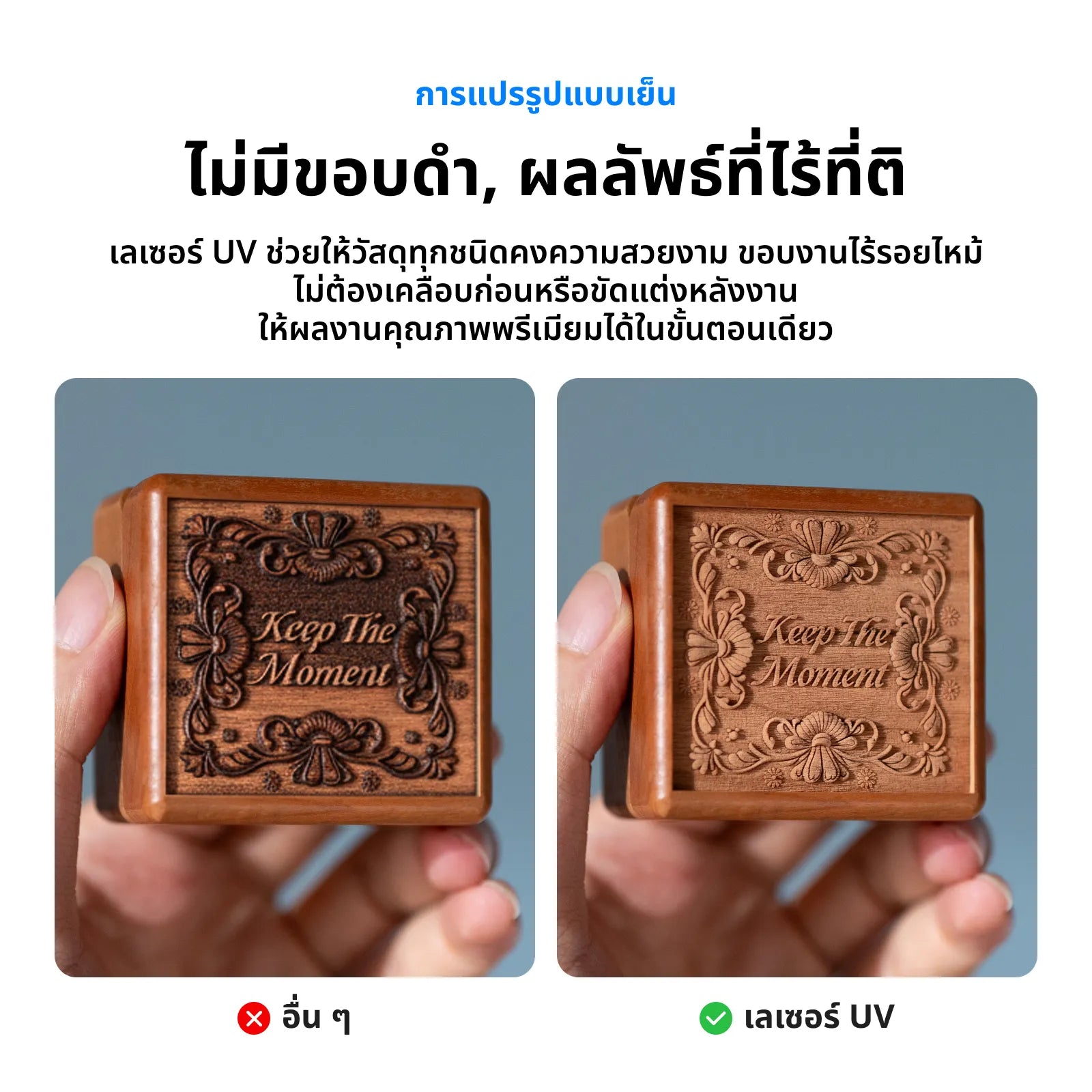 แก้วสกรีนแบรนด์