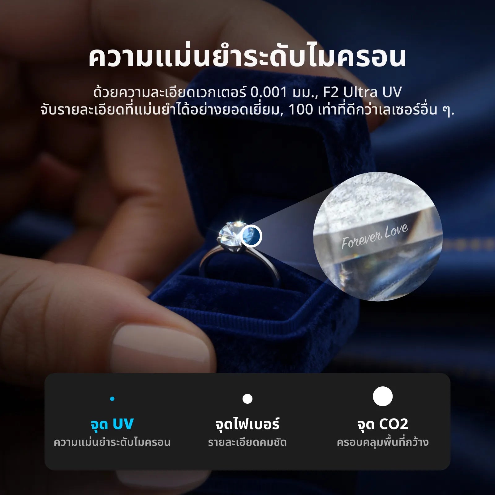 ของชำร่วยงานแต่ง