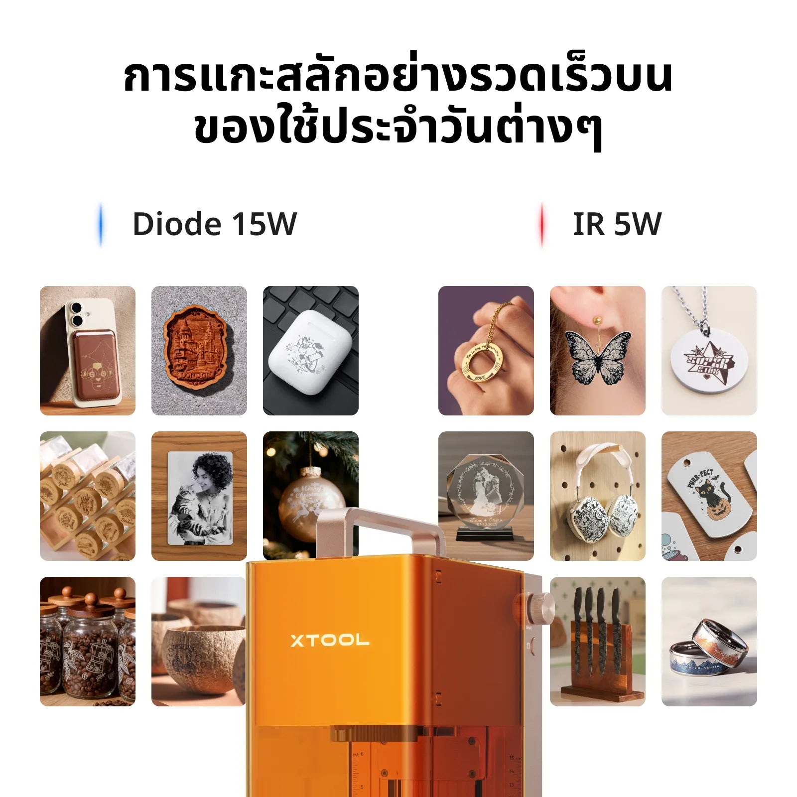 ของชำร่วยงานแต่ง
