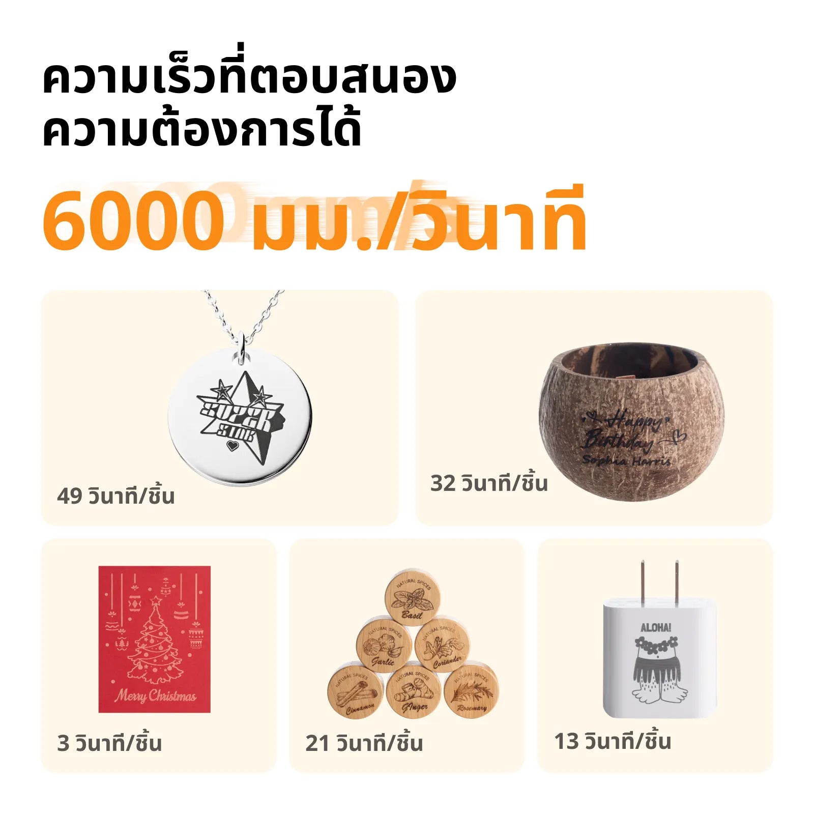 เคสมือถือสกัด