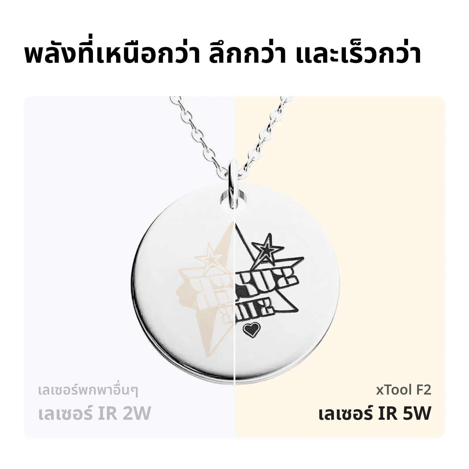 แท็กสัตว์เลี้ยง